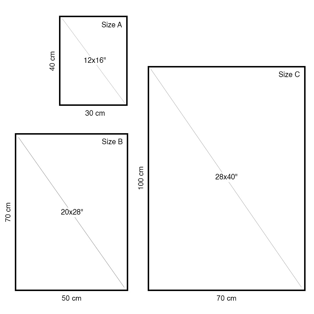 Il cambiamento fa male ma trasforma – Poster artistico